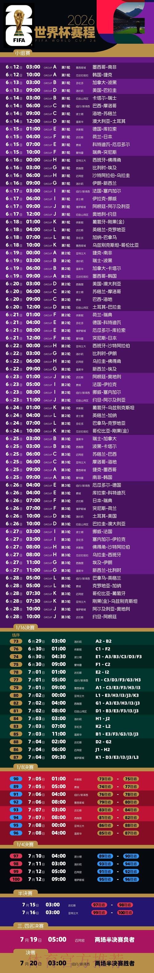 2026世界杯每日赛程一览比赛时间表实时查看 2026世界杯每日赛程一览比赛时间表实时查看