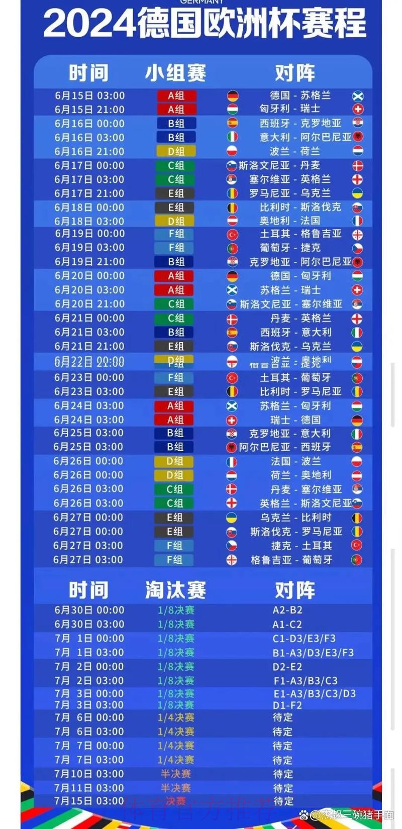 2026世界杯比赛时间今日全程直播查询入口 2026世界杯比赛时间今日全程直播查询入口