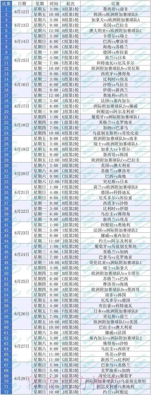 2026世界杯直播实时更新观看指南免费观看