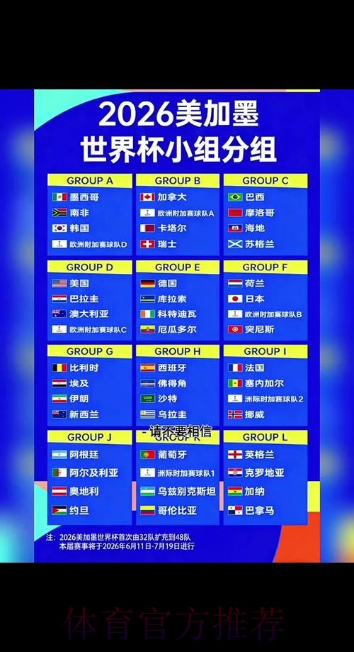 2026世界杯小组赛赛程中国时间高清直播怎么查 2026世界杯小组赛赛程中国时间高清直播怎么查